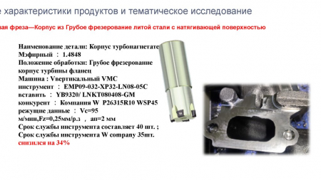 EMP09-032-XP32-LN08-05C