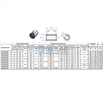 Подшипник линейный LM 60 UU OP, 60 х 90 х 110мм (открытый тип) "CNIC"
