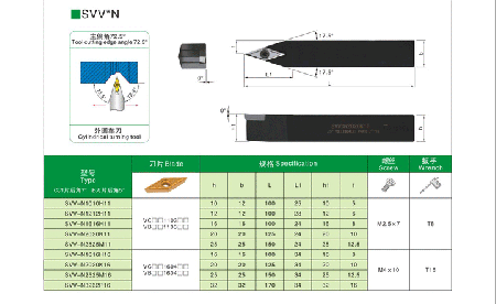SVVCN1010H11-S