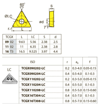 TCGX090204-LC YBG101