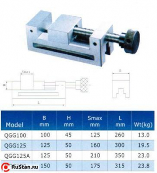 Тиски Станочные 125мм прециз-ые сталь непов. ход 160мм // и перпенд. 0,005/100 HRС 58-62 "TLX" (QGG125)