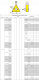 TNMG160408-ZM YBC152A