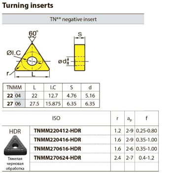 TNMM270616-HDR YBC252