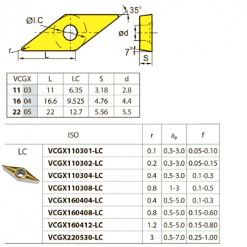 VCGX110301-LC YBG101
