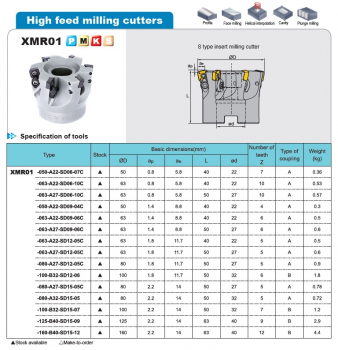 XMR01-063-A22-SD06-10